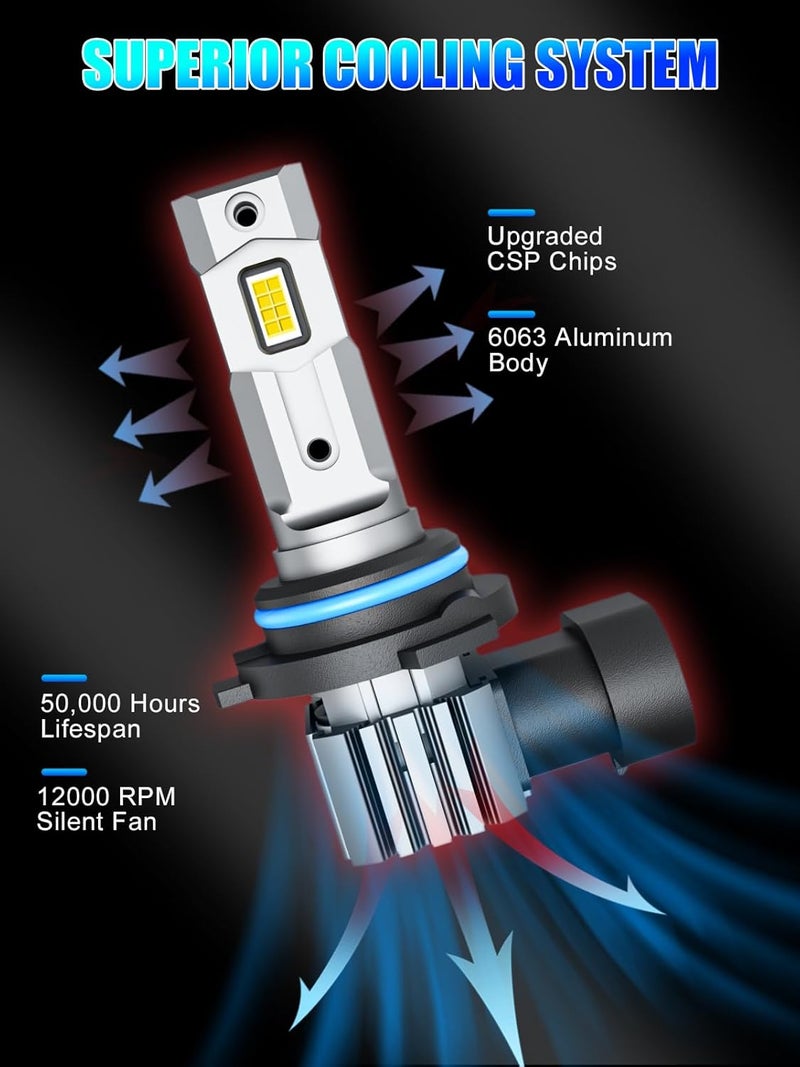 RCJ 9005 Bulbs, 16000LM Super Bright HB3 Fog Light, 6000K Cool White, Real 1:1 Size Plug and Play, Canbus Ready, lP67 Waterproof, Pack of 2 - Image 5